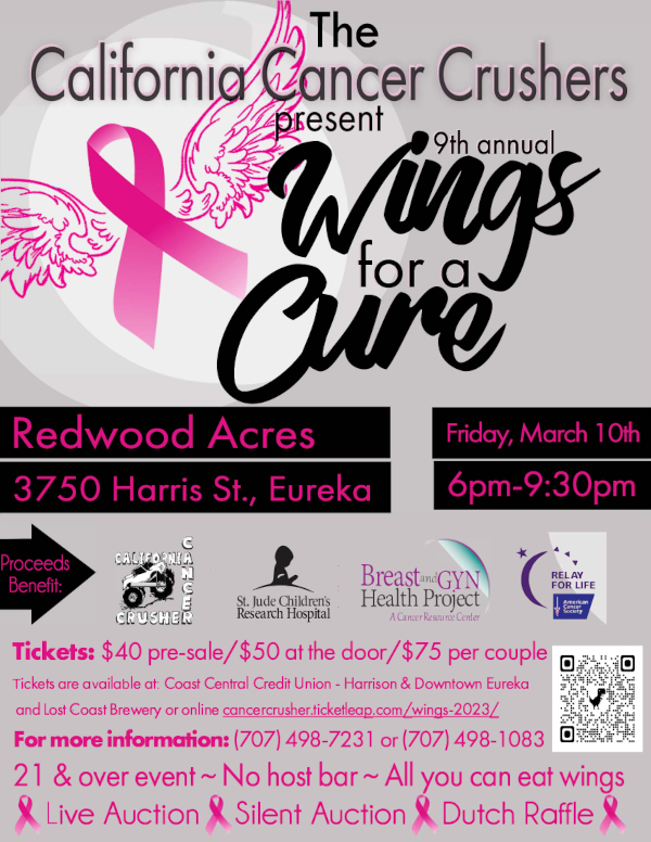 discover more about our 2023 wings for a cure benefit